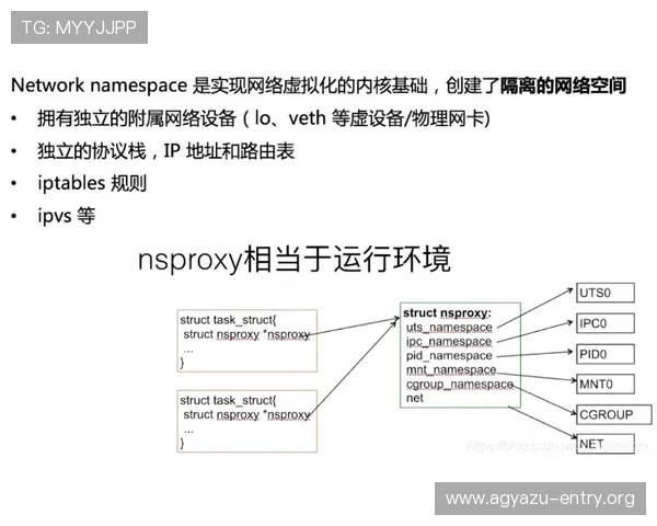 确保ag视讯注册安全从流程开始详解多层次保障措施推荐