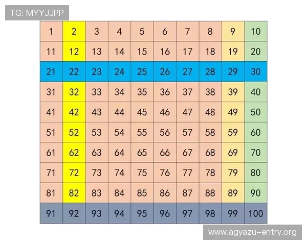 掌握百家乐大路记录的详细规则让你在游戏中更具策略性和胜算优势 掌握百家乐大路记录的详细规则让你在游戏中更具策略性和胜算优势